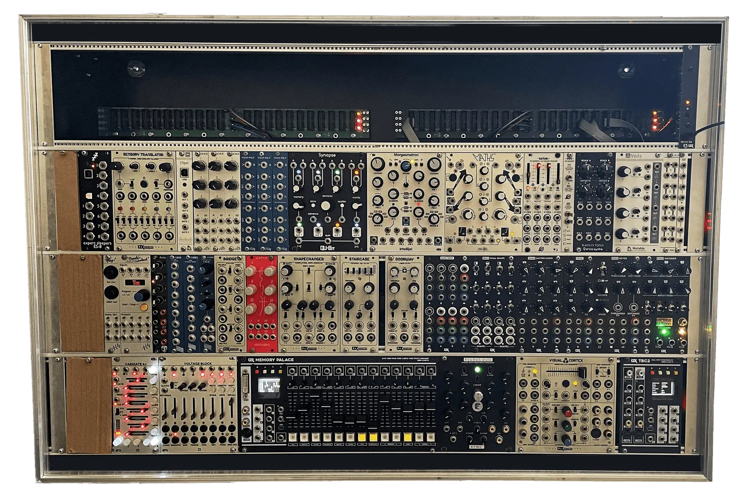 Equipment & Processes